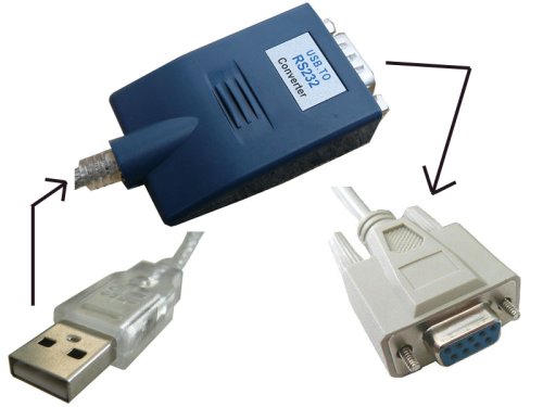 Kalea-Informatique Convertitore Da Usb A Com Seriale Rs232 Con Cavo Crossover Null Modem E Connettore Db9 Femmina.