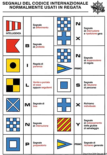 Osculati Tabella Adesiva Segnali Regate