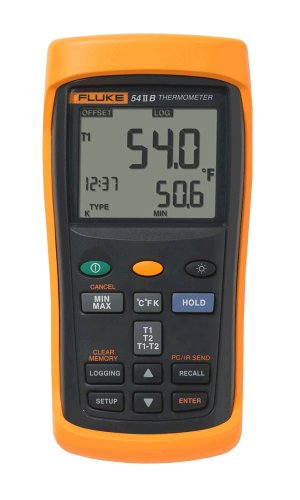 Fluke 3821070