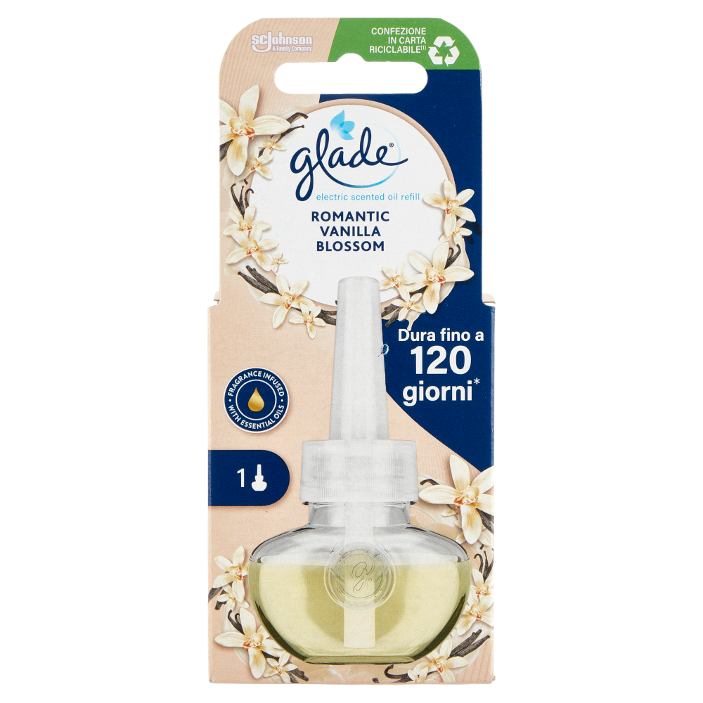 Glade Elettrico Ricarica Romantic Vaniglia 20ml - -