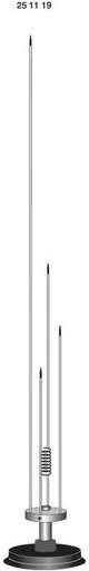 Antenna mobile magnetica per scanner Albrecht AE-Skyscan Mag 1300 61680 antenna