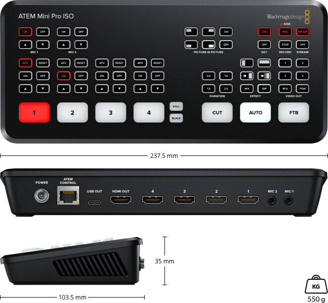 Blackmagic Atem Mini Pro ISO
