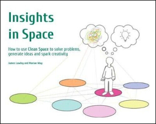 Insights in Space: How to Use Clean Space to Solve Problems, Generate Ideas