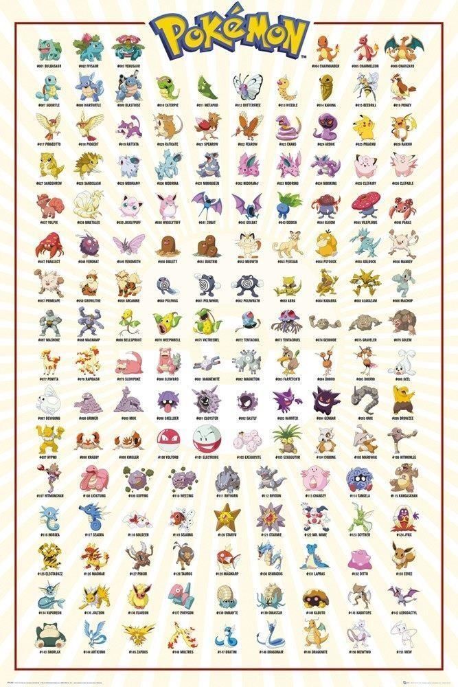 Merchandising Pokemon: GB Eye - Kanto 151 (Poster 91,5X61 Cm)