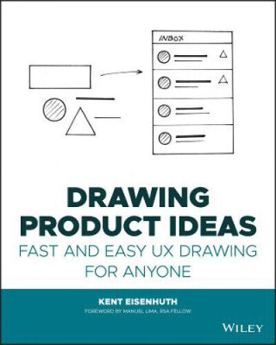 Drawing Product Ideas - Fast and Easy UX Drawing  for Anyone