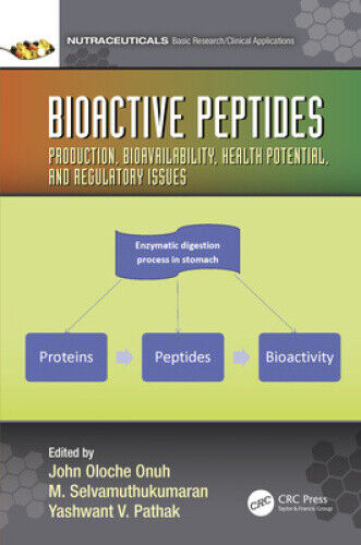Bioactive Peptides: Production, Bioavailability, Health Potential, and