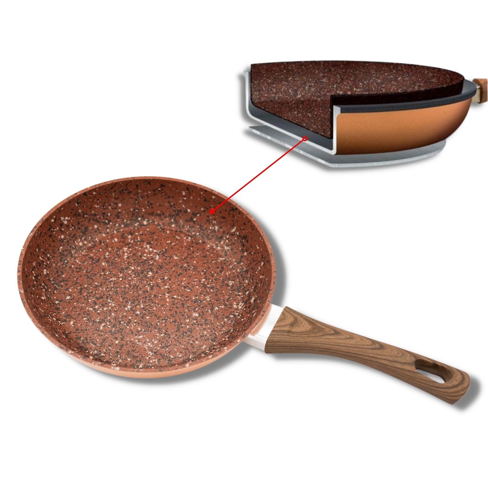 Padella Antiaderente STARLYF Copper & Stone Pan 24 cm Con rivestimento intern...