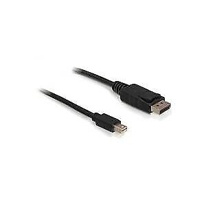 Anschlsse mini Displayport Stecker  Displayport Stecker  mini Displayport  Einga