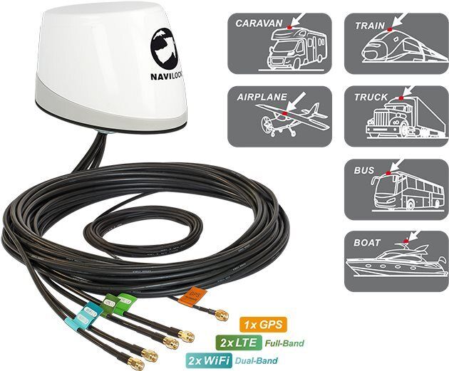 Navilock NL-400 Multibanda GNSS LTE-MIMO WLAN-MIMO IEEE 802.1
