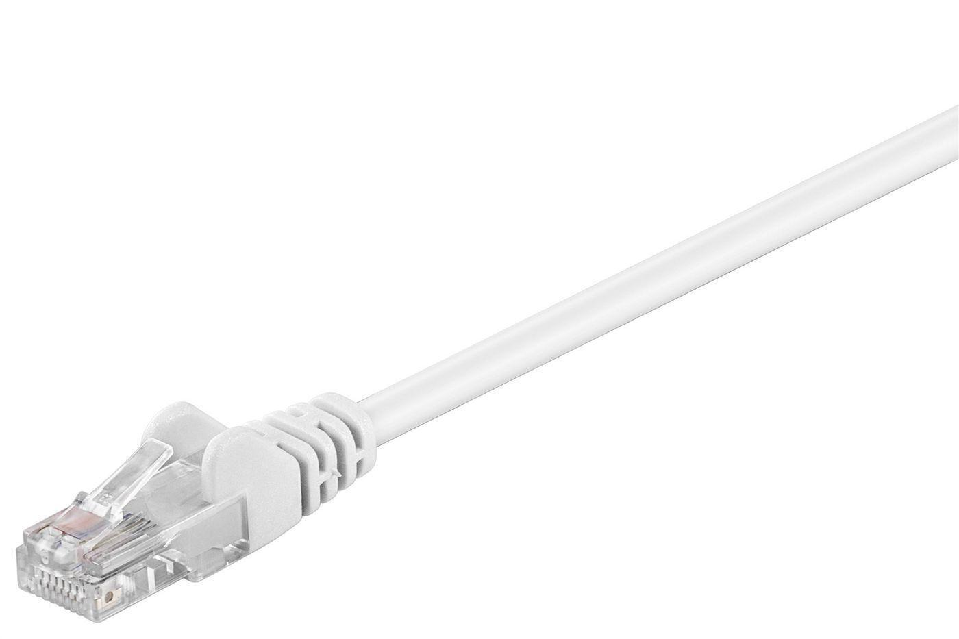 U/UTP CAT5e 7M White PVC