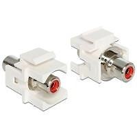 Delock Modulo Keystone Jack RCA  Jack RCA rosso / bianco