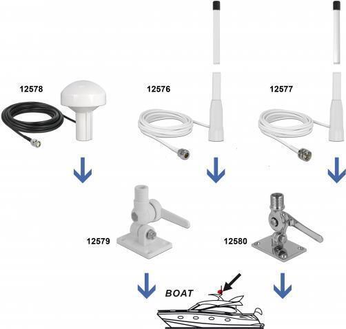 Navilock GNSS GALILEO GPS QZSS antenna marina 1575 MHz connettore BNC 28 dBi