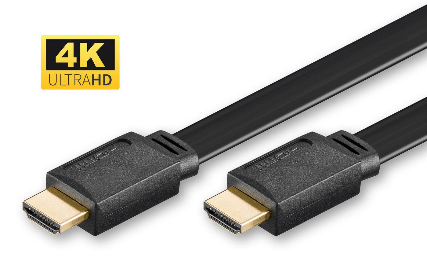 HDMI High Speed flat cable,