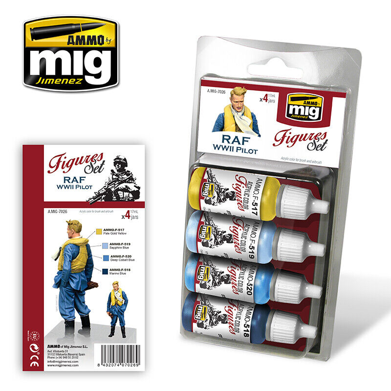 AMIG7026 RAF WWII PILOT - FIGURE SET