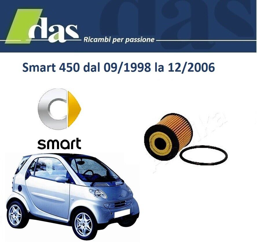 Filtro Olio Smart 450 451 Cabrio City Coupe ForTwo Benzina e Diesel 800 0.8 CDi