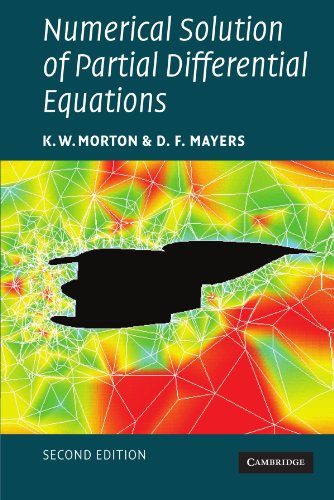 Numerical Solution Of Partial Differential Equations: An Introduction