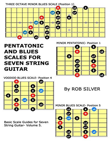 Pentatonic And Blues Scales For Seven String Guitar: Volume 5