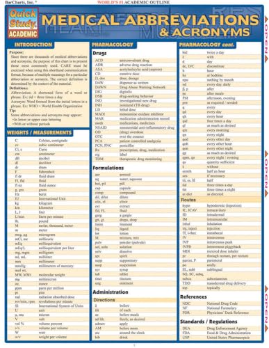Medical Abbreviations & Acronyms Quick Reference Guide