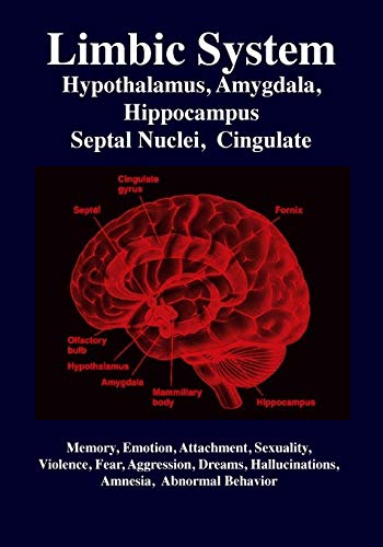 Limbic System: Amygdala, Hypothalamus, Septal Nuclei, Cingulate, Hippocampus: Emotion, Memory, Language, Development, Evolution, Love, Attachment, ...