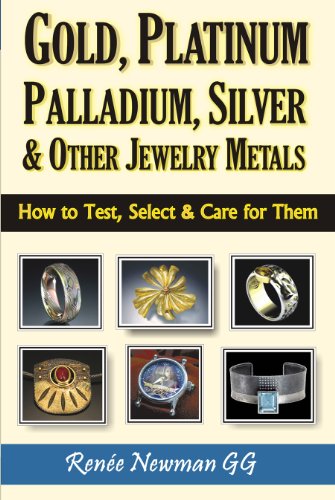 Gold, Platinum, Palladium, Silver & Other Jewelry Metals: How To Test, Select & Care For Them