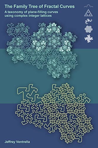 The Family Tree Of Fractal Curves
