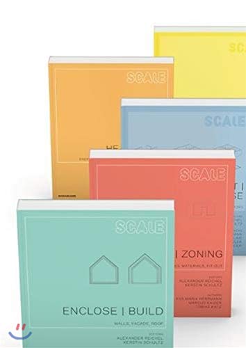 Scale: 1-5
