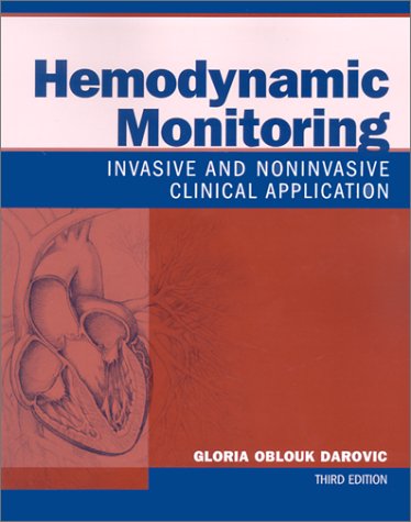 Hemodynamic Monitoring: Invasive And Noninvasive Clinical Application