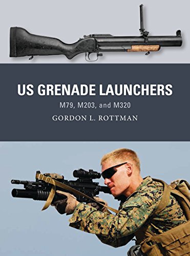 Us Grenade Launchers: M79, M203, And M320