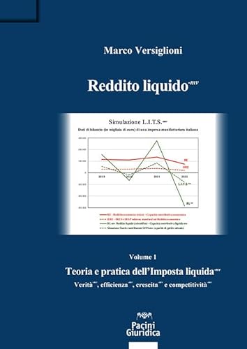 Reddito Liquido-Mv. Teoria E Pratica Dell'Imposta Liquida-Mv. Verità-Mv, Efficienza-Mv, Crescita-Mv E Competitività-Mv (Vol. 1)