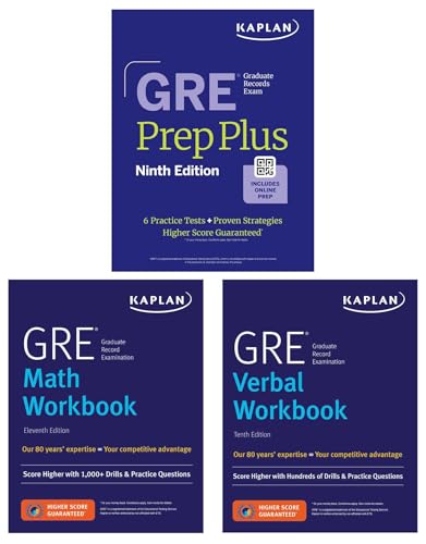Kaplan Gre Complete 2025