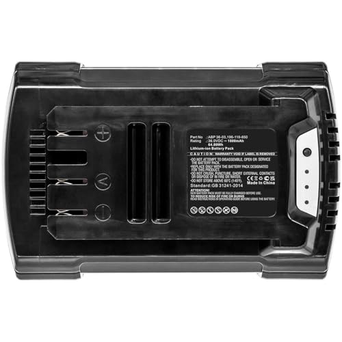 Coreparts Battery For Wolf Garten Marca