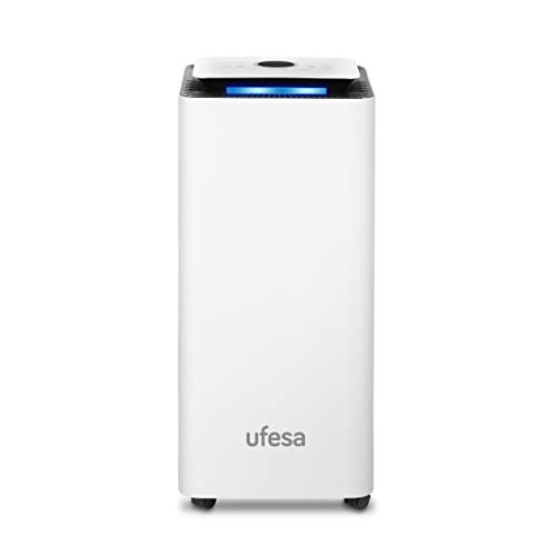 Ufesa Deumidificatore Dh5020, 420W, Silenzioso, Pannello Di Controllo Intuitivo, Serbatoio 4 Litri, Filtro A Carbone Attivo, Tubo Di Scarico Continuo,