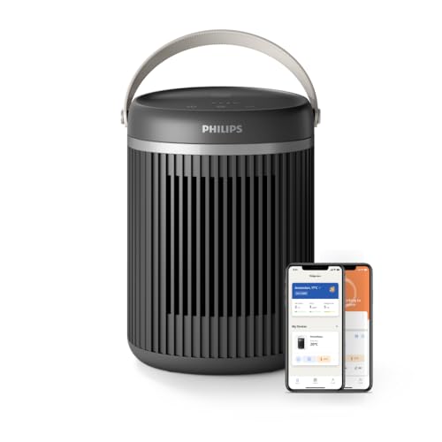 Philips Serie 3000 Termoventilatore Collegato Ad Alta Efficienza Energetica Da 2000W, Fino Al 50% Di Risparmio Energetico Con Eco Ai, Silenzioso, Osci