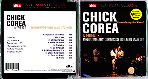 Remembering Bud Powell