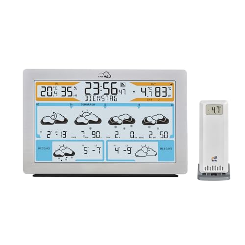 Tfa Dostmann Stazione Meteo Con Sensore Esterno Wifi Tfa.Me Id-02, 35.8100.54, Previsioni Meteo Professionali Di Wetter.Com Da 3-6 Giorni, Portale Onl