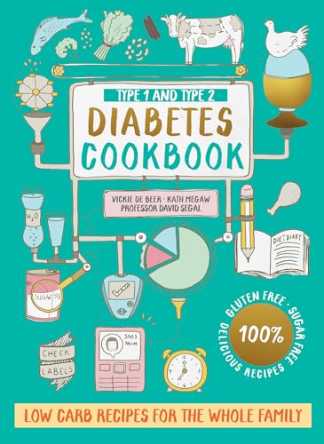 Type 1 And Type 2 Diabetes Cookbook: The Revised And Updated Handbook For 2025 With Low Carb, Healthy Recipes To Control Blood Sugar Levels For All Th