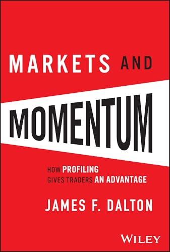 Markets & Momentum: How Profiling Gives Traders An Advantage