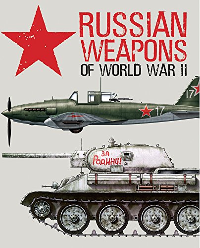 Russian Weapons Of World War Ii