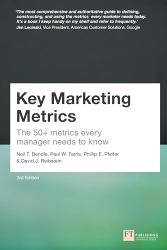 Key Marketing Metrics: The 50+ Metrics Every Manager Needs To Know