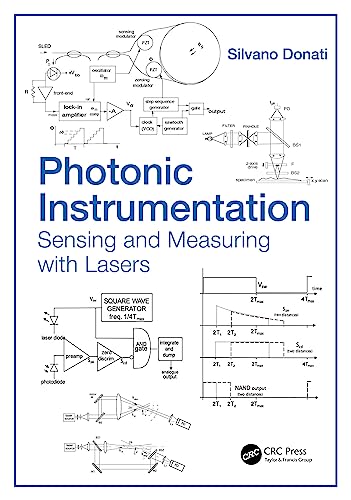 Photonic Instrumentation: Sensing And Measuring With Lasers