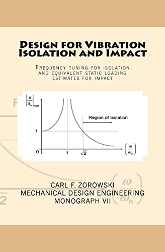 Design For Vibration Isolation And Impact