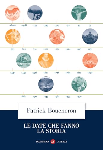 Le Date Che Fanno La Storia