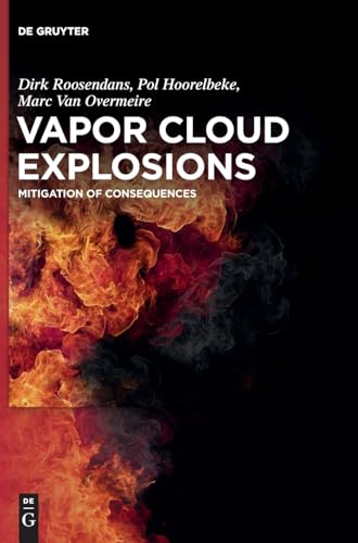 Vapor Cloud Explosions: Mitigation Of Consequences