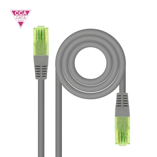 Nanocable 10.20.1402 - Cavo Di Rete Per Tubi Rj45 Cat.6 Utp Awg26 Cca (Copper-Clad Aluminium) Alluminio Rivestito Di Rame, Grigio, 2 Metri
