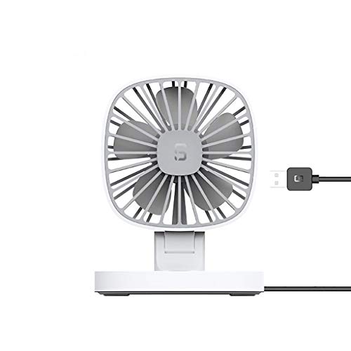 Ecswp Ventilatore Personale Da Scrivania Con Cavo, Mini Ventilatore Per Scrivania, Silenzioso E Potente, Perfetto Ventilatore Da Ufficio Per Casa E Uf