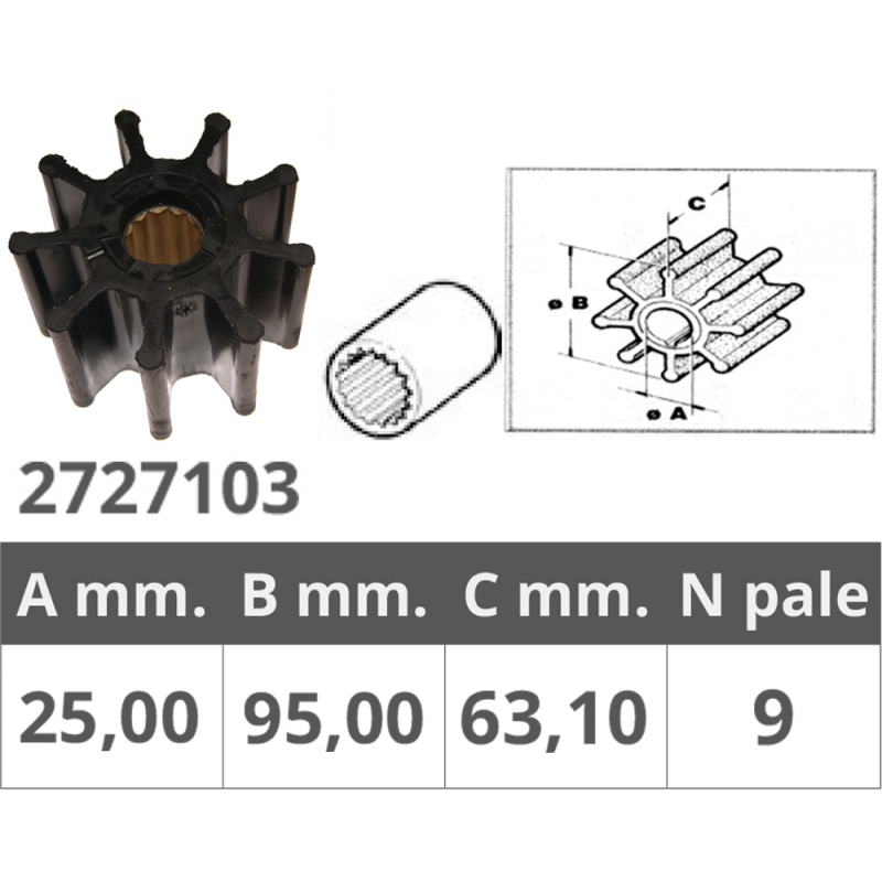 Finnord Girante Jabsco 836-0001-John 08-1029B 500105.GT