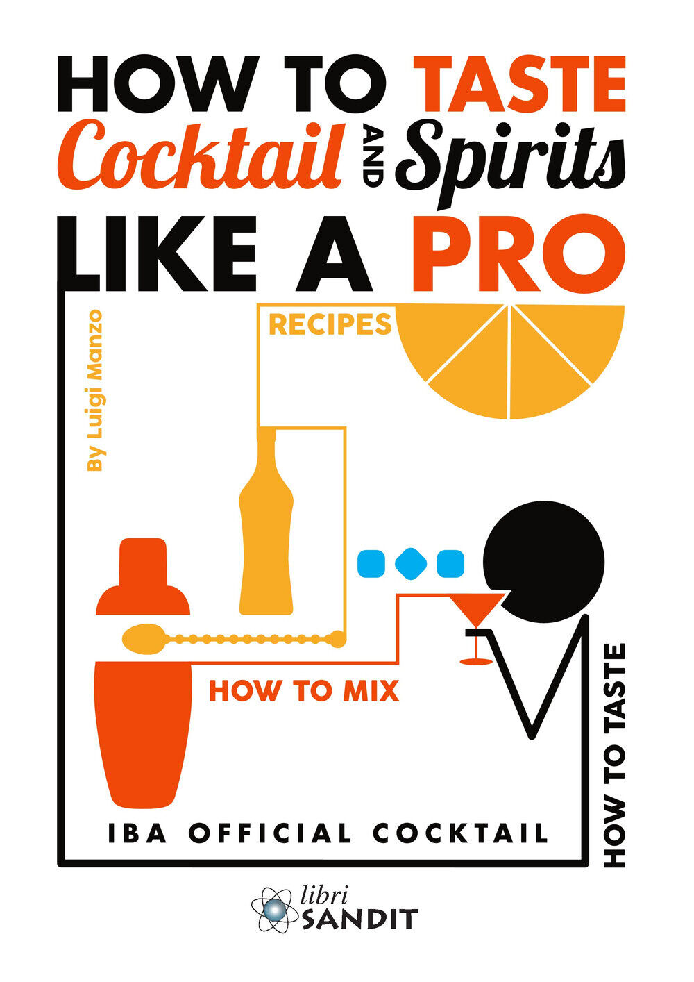 How to taste cocktail and spirits like a pro. IBA official cocktail - Manz...