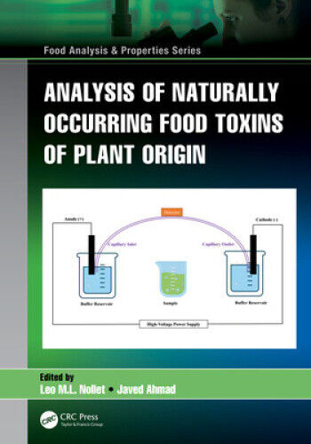 Analysis of Naturally Occurring Food Toxins of Plant Origin (Food Analysis &
