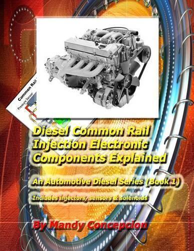 Mandy Concepcion Diesel Common Rail Injection (Tascabile)