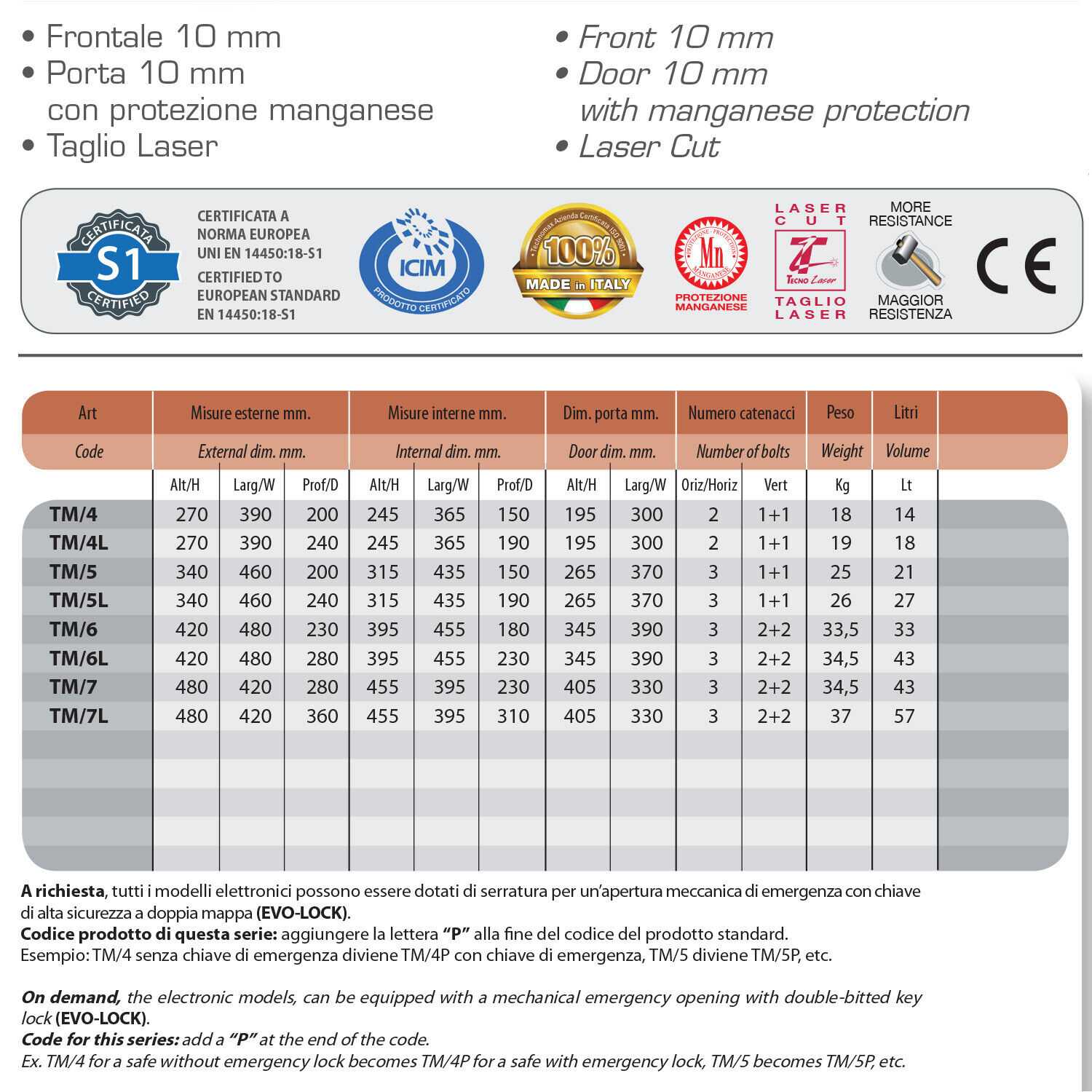 CASSAFORTE TM/7 48X42X28 HxLxP COMBINAZIONE ELETTRONICA DIGITALE TECHNOMAX TM